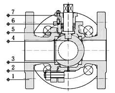 湖南蝶閥生產,截止閥銷售,湖南雙正流體設備有限公司