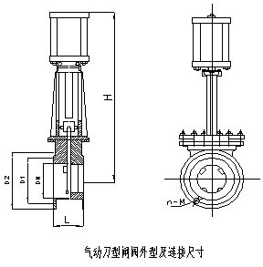 湖南蝶閥生產,截止閥銷售,湖南雙正流體設備有限公司