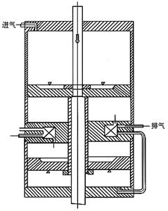 湖南蝶閥生產,截止閥銷售,湖南雙正流體設備有限公司