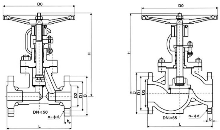 湖南蝶閥生產,截止閥銷售,湖南雙正流體設備有限公司
