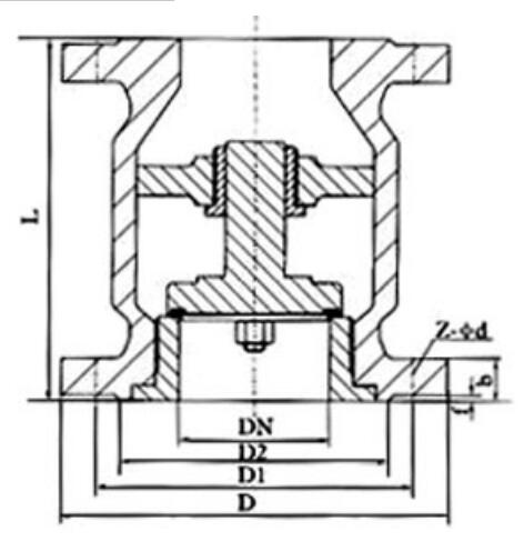 湖南蝶閥生產,截止閥銷售,湖南雙正流體設備有限公司