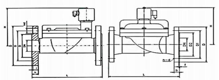 湖南蝶閥生產,截止閥銷售,湖南雙正流體設備有限公司
